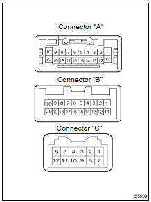 INSPECT RADIO RECEIVER ASSEMBLY CIRCUIT