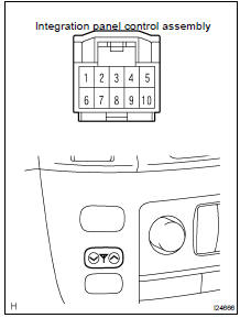 INSPECT ANTENNA SWITCH CONTINUITY