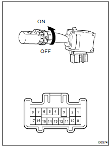 INSPECT FOG LIGHT SWITCH CONTINUITY