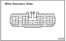 INSPECT ANTENNA MOTOR CONTROL RELAY CIRCUIT