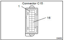 INSPECT SPEEDOMETER VOLTAGE