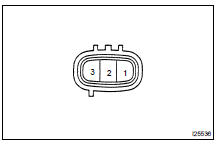 INSPECT VEHICLE SPEED SENSOR OPERATION