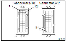 (a) Disconnect the connector from the combination meter.