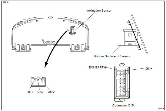 INSPECT INCLINATION SENSOR