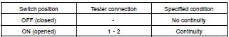  INSPECT BACK DOOR COURTESY SWITCH CONTINUITY