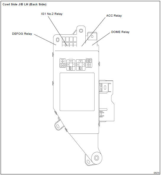  INSPECT COWL SIDE J/B LH CIRCUIT