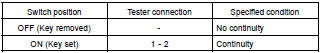  INSPECT KEY UNLOCK WARNING SWITCH CONTINUITY