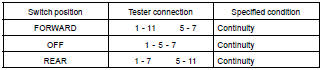 INSPECT DRIVER'S POWER SEAT SWITCH CONTINUITY