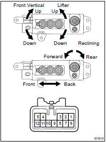  INSPECT PASSENGER'S POWER SEAT SWITCH CONTINUITY