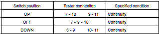  INSPECT PASSENGER'S POWER SEAT SWITCH CONTINUITY