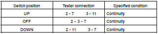  INSPECT PASSENGER'S POWER SEAT SWITCH CONTINUITY