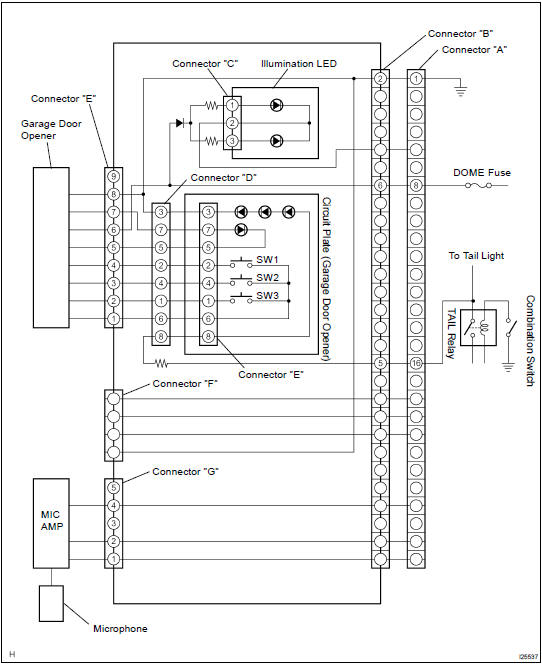 CIRCUIT