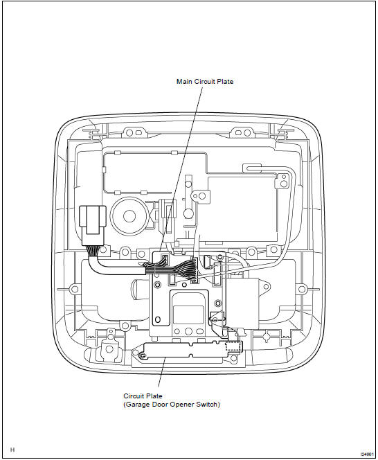 COMPONENTS