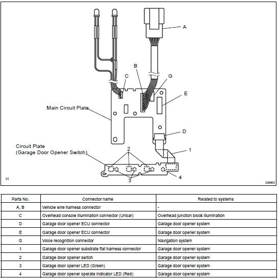 COMPONENTS