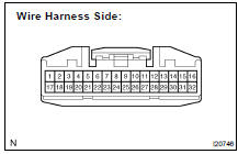 INSPECT OVERHEAD JUNCTION BLOCK ASSEMBLY