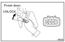 INSPECT DOOR UNLOCK DETECTION SWITCH CONTINUITY