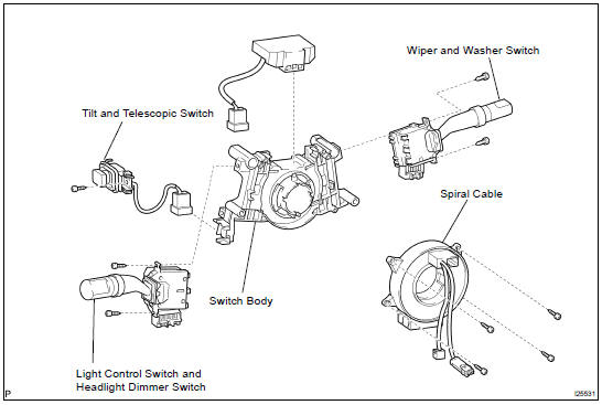 Components