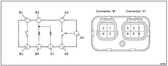 INSPECT DAYTIME RUNNING LIGHT NO.3 AND NO.4 RELAY CONTINUITY