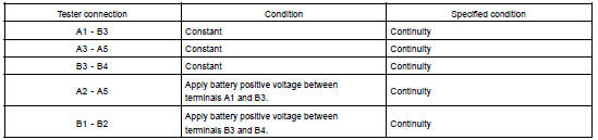 If continuity is not as specified, replace the relay