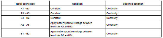 INSPECT DAYTIME RUNNING LIGHT NO.3 AND NO.4 RELAY CONTINUITY