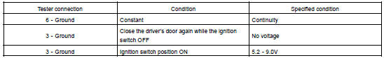 INSPECT AUTOMATIC LIGHT CONTROL SENSOR CIRCUIT