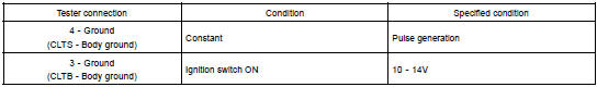 INSPECT AUTOMATIC LIGHT CONTROL SENSOR CIRCUIT