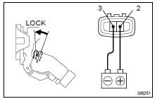 INSPECT PTC THERMISTOR OPERATION