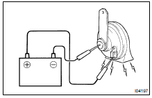 INSPECT HORN OPERATION