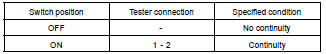  INSPECT FRONT PERSONAL LIGHT SWITCH CONTINUITY
