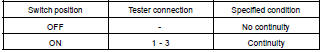 INSPECT REAR PERSONAL LIGHT SWITCH CONTINUITY