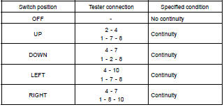 INSPECT RIGHT SIDE MIRROR SWITCH CONTINUITY