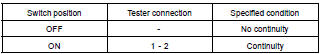INSPECT FRONT PERSONAL LIGHT SWITCH CONTINUITY