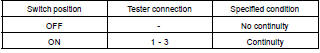 INSPECT REAR PERSONAL LIGHT SWITCH CONTINUITY