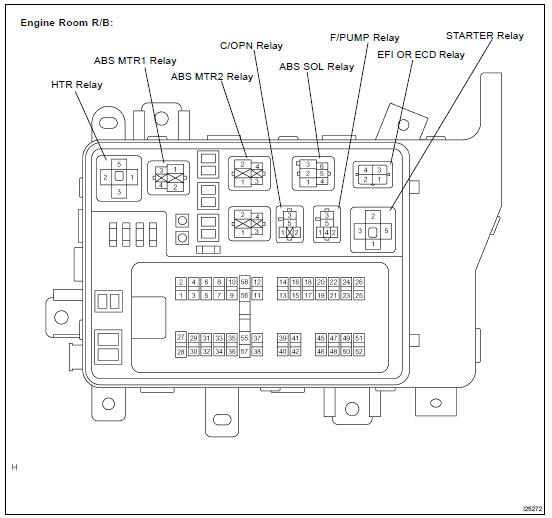 INSPECT ENGINE ROOM R/B CIRCUIT