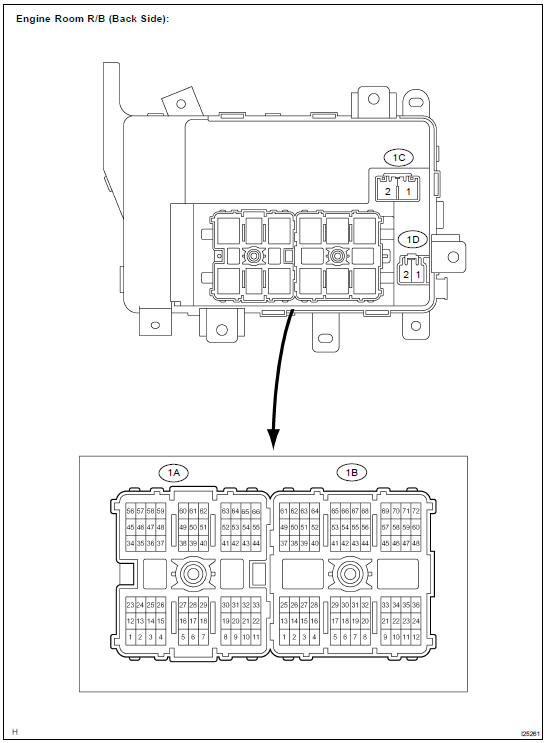 INSPECT ENGINE ROOM R/B CIRCUIT