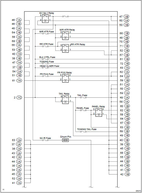 INSPECT ENGINE ROOM R/B CIRCUIT