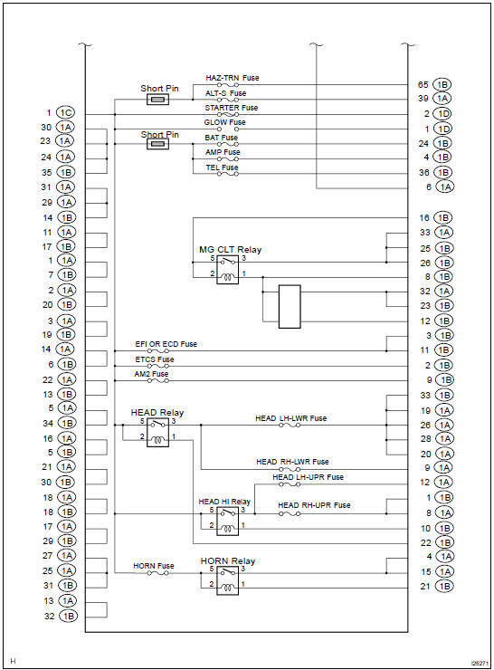 INSPECT ENGINE ROOM R/B CIRCUIT