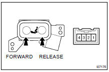 INSPECT DRIVER'S LUMBAR SUPPORT SWITCH CONTINUITY