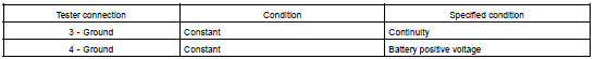 INSPECT DRIVER'S LUMBAR SUPPORT SWITCH CIRCUIT