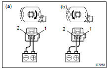 INSPECT SLIDE MOTOR OPERATION