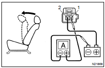 INSPECT RECLINING MOTOR PTC THERMISTOR OPERATION