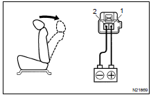 INSPECT RECLINING MOTOR PTC THERMISTOR OPERATION