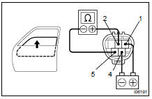 INSPECT JAM PROTECTION LIMIT SWITCH OPERATION