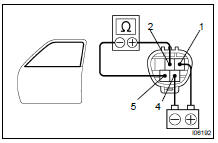 INSPECT JAM PROTECTION LIMIT SWITCH OPERATION