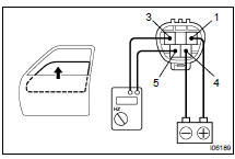 INSPECT JAM PROTECTION PULSE SWITCH OPERATION