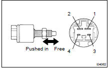 INSPECT STOP LIGHT SWITCH CONTINUITY