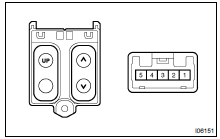 INSPECT SLIDING ROOF SWITCH CONTINUITY