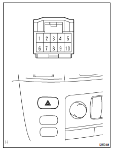 INSPECT HAZARD WARNING SWITCH CONTINUITY