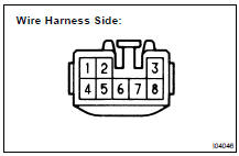 Inspect turn signal flasher circuit