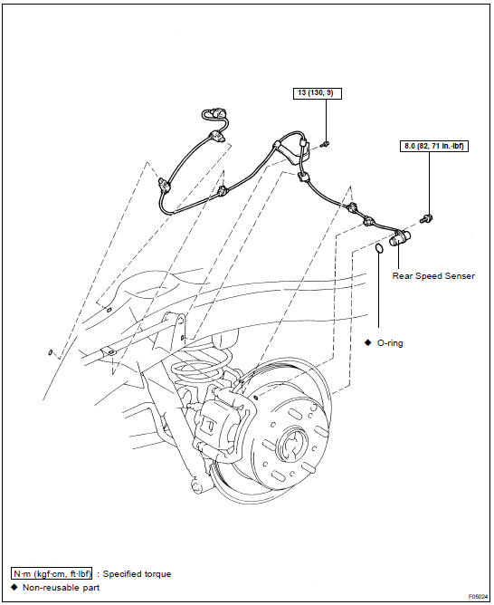 COMPONENTS